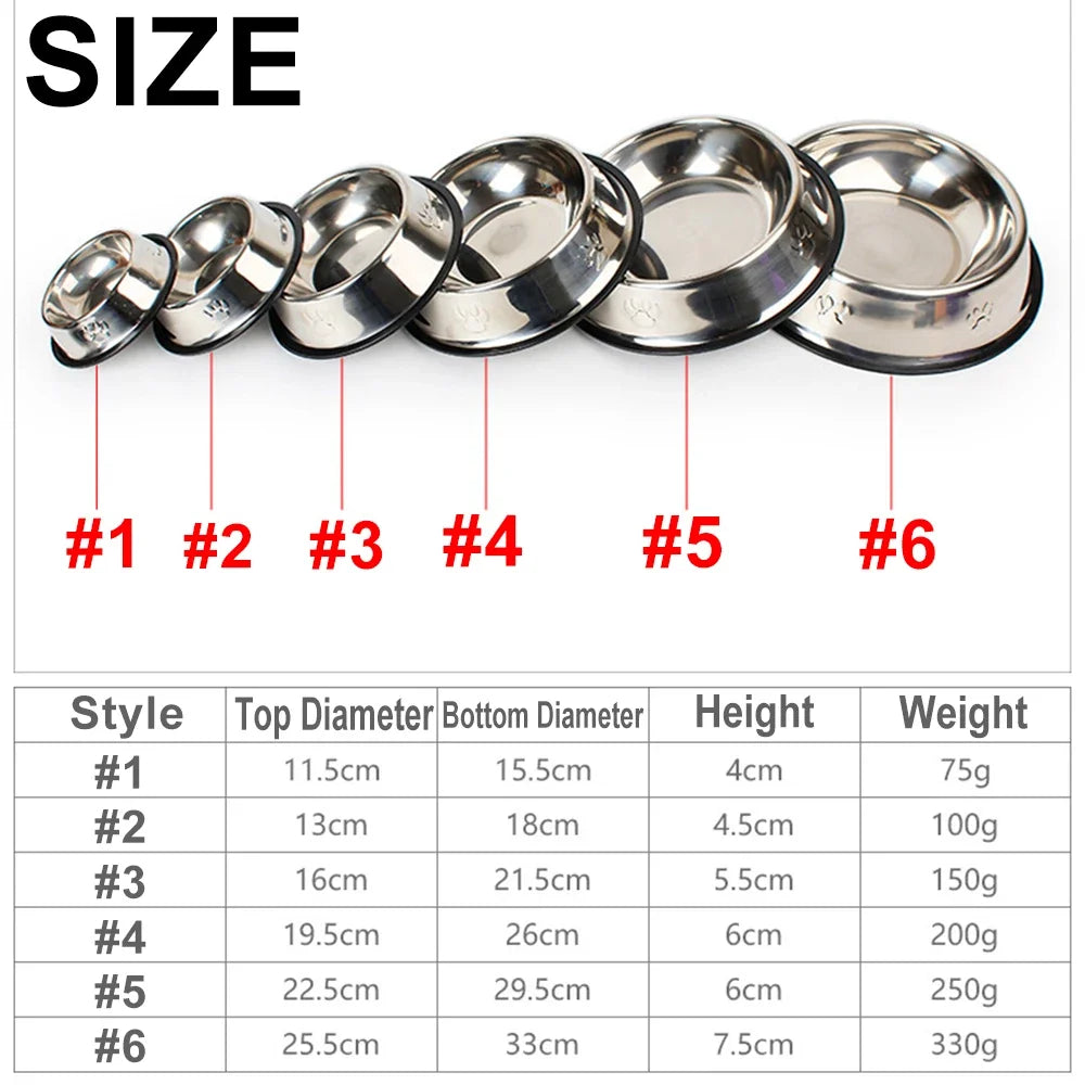 🥣 Stainless Steel Pet Food Bowl