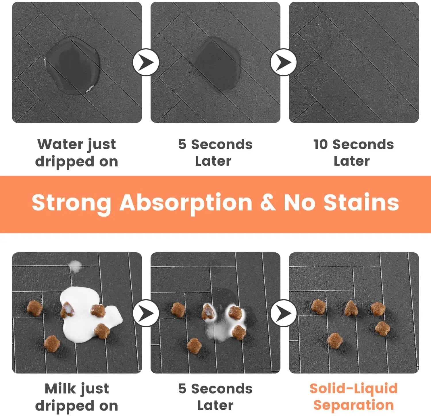 🐾💧 Absorbent Pet Feeding Mat – Waterproof Bowl Placemat